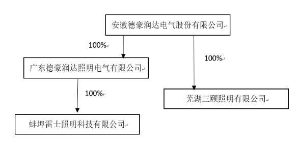 贝多芬旳悲伤