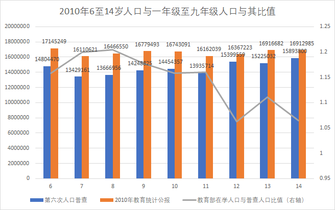 最新中国人口统计，挑战与机遇的并存观察