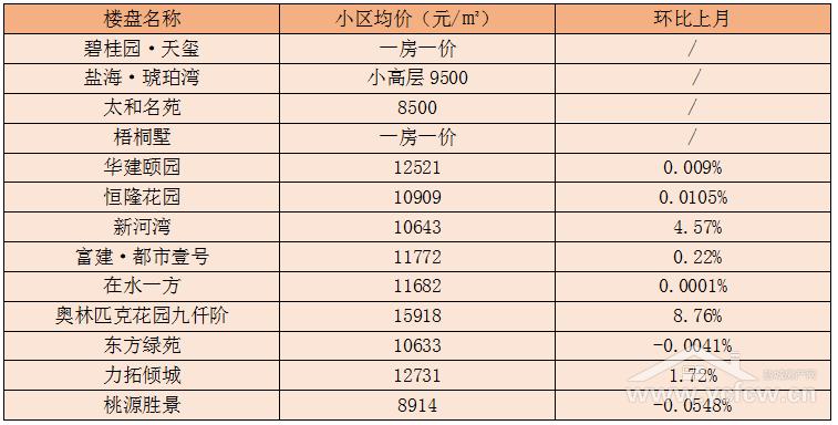 盐城河东学区最新动态，开启教育新篇章