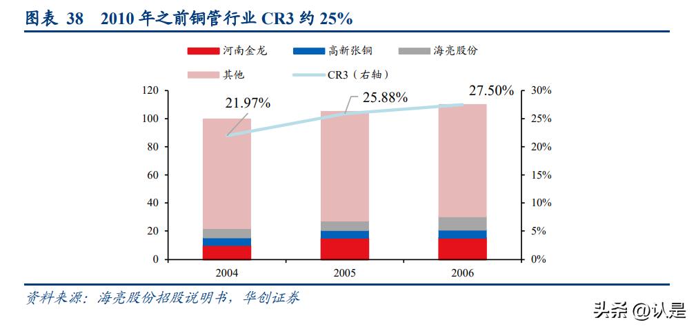 绽开的血滴