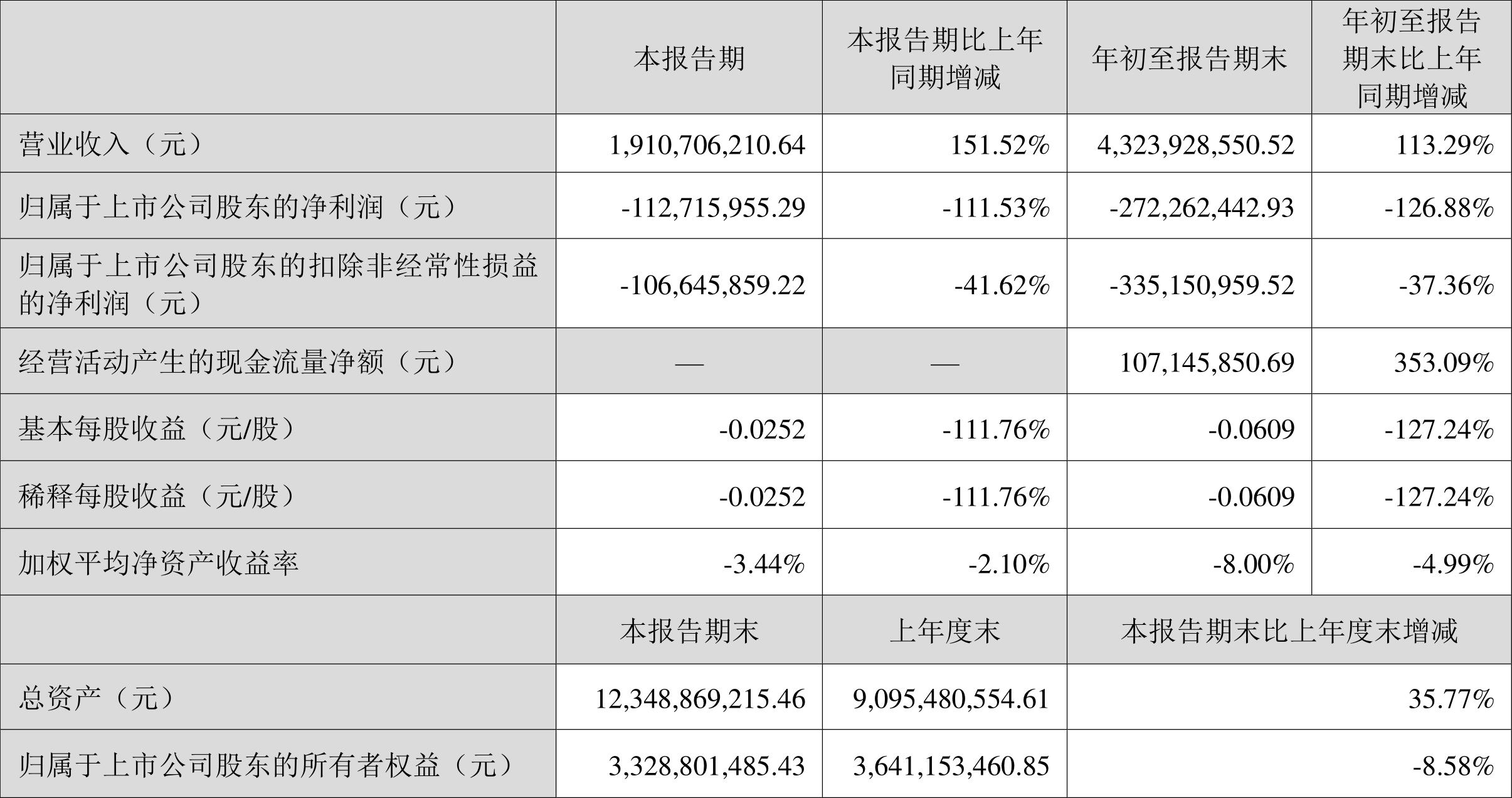 公司简介 第4页