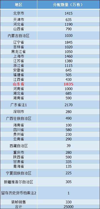 2024澳门今晚开奖号码香港记录,灵活操作方案设计_精英款69.146