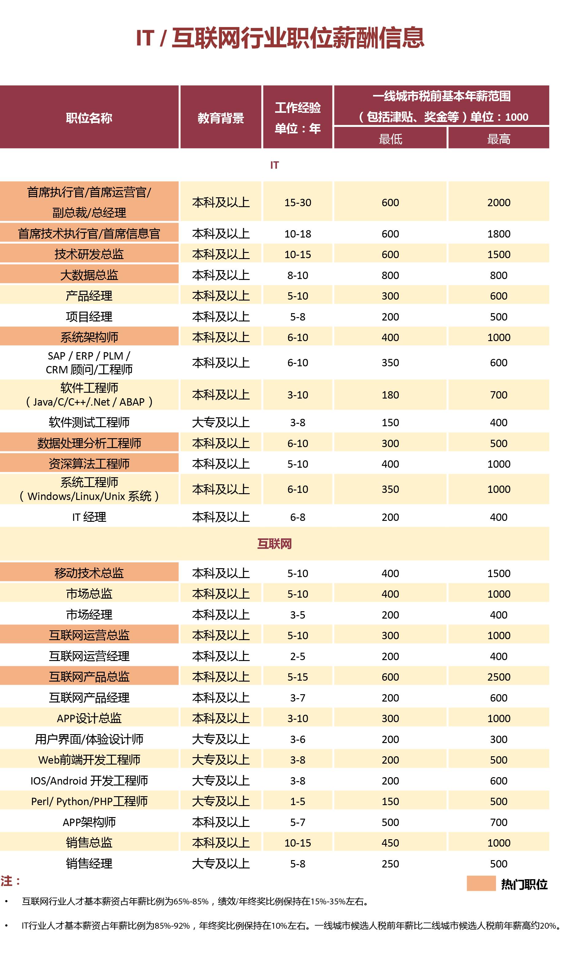 2024澳门买马最准网站,精细解析说明_经典款12.405