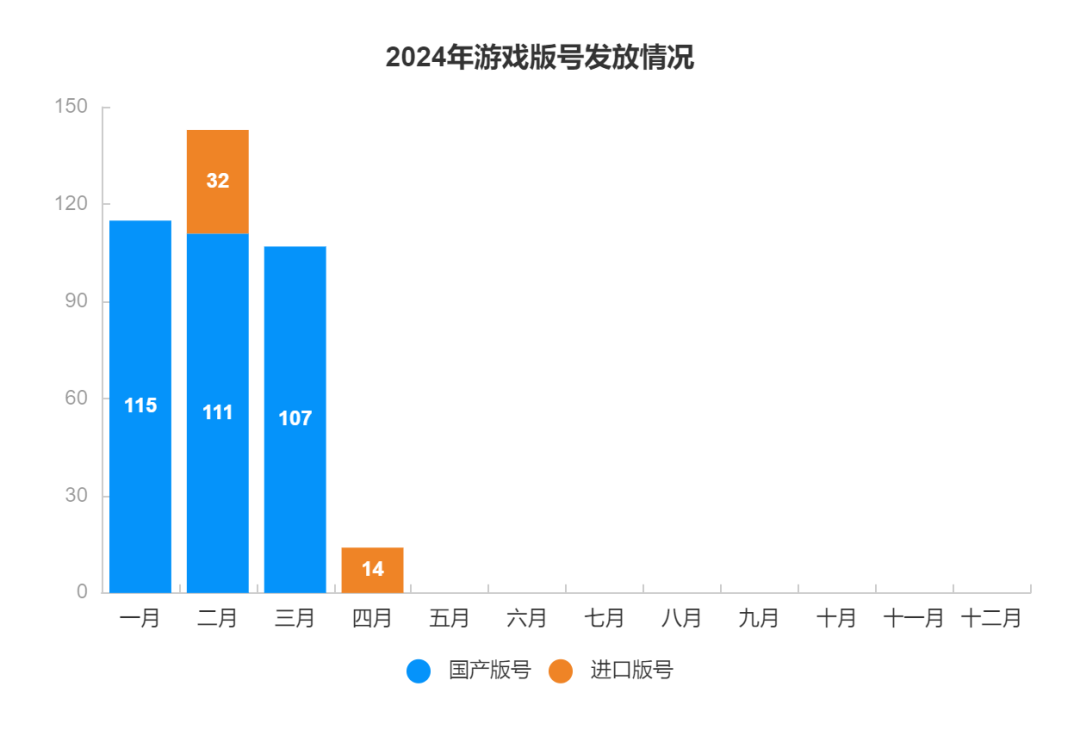 2024年11月30日