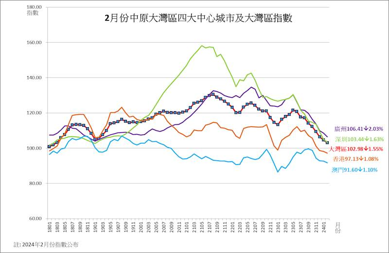 2024年11月30日 第12页